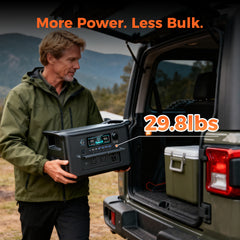 CTOLITY AP1000 Portable Power Station 1024Wh
