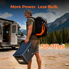 CTOLITY AP2000 2048Wh Portable Power Station
