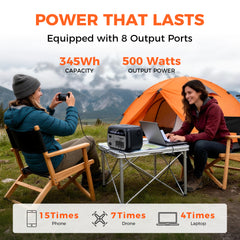 CTOLITY AP400 Portable Power Station 345Wh LiFePO₄ Battery