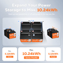 CTOLITY CT050-12 12.8V 50Ah 640Wh LiFePO4 Battery