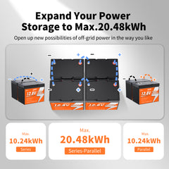 CTOLITY CT100-12 12.8V 100Ah 1280Wh LiFePO4 Battery