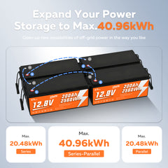 CTOLITY CT200-12 12.8V 200Ah 2560Wh LiFePO4 Battery