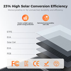 CTOLITY SP100 100W Foldable Solar Panel SolarBag