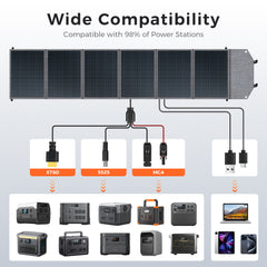 CTOLITY SP200 200W Foldable Solar Panel