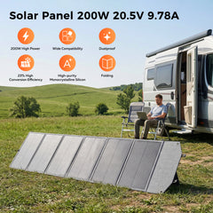CTOLITY SP200 200W Foldable Solar Panel