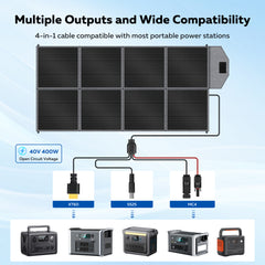 CTOLITY SP400 400W Foldable Solar Panel