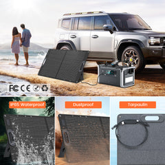 CTOLITY SPC100 100W Foldable Solar Panel