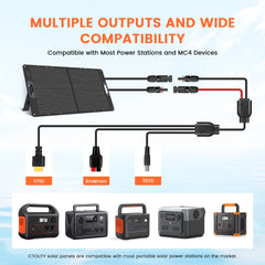 CTOLITY SPC100 100W Foldable Solar Panel