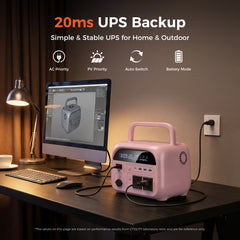 CTOLITY AP400 Soft Pink 500W 346Wh Portable Power Station Solar Generator