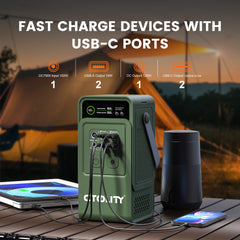 CTOLITY AP200L 192Wh Portable Power Station