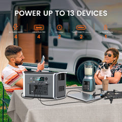 CTOLITY AP2000 Portable Power Station – 2048 Wh LiFePO₄, 2400 W Pure Sine Wave (2000 W Continuous), 2‑Hour Fast Charge