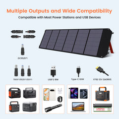 CTOLITY SP200 200W Foldable Solar Panel