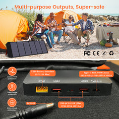 CTOLITY SP200 200W Foldable Solar Panel