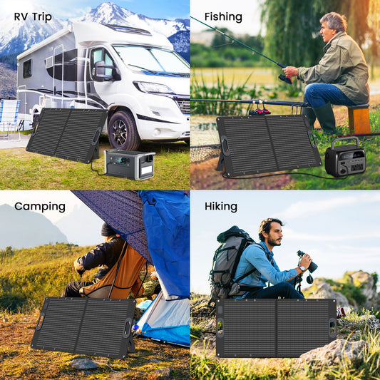 CTOLITY SPC100 100W Foldable Solar Panel