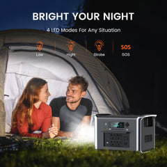 CTOLITY AP2000 Portable Power Station – 2048 Wh LiFePO₄, 2400 W Pure Sine Wave (2000 W Continuous), 2‑Hour Fast Charge