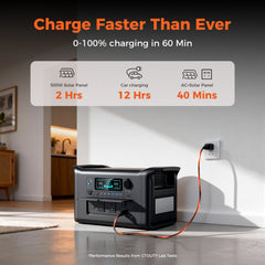 CTOLITY AP1000 Portable Power Station 1024Wh