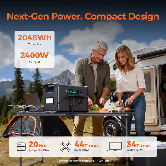 CTOLITY AP2000 2048Wh Portable Power Station