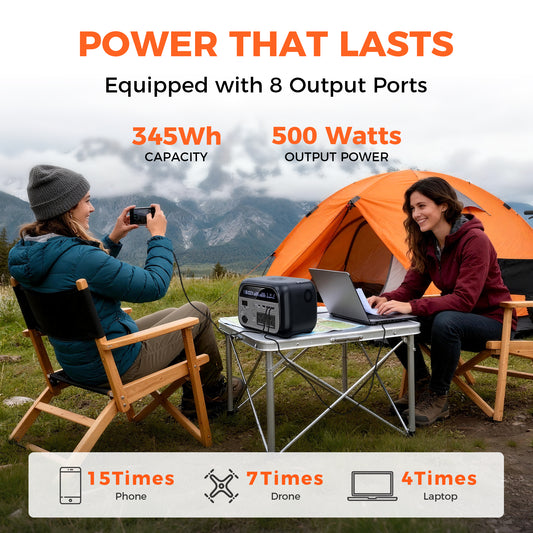 CTOLITY AP400 Portable Power Station 345Wh LiFePO₄ Battery