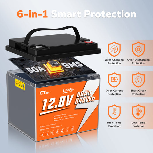 CTOLITY CT050-12 12.8V 50Ah 640Wh LiFePO4 Battery