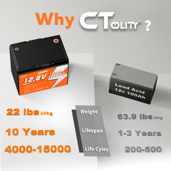 CTOLITY CT100-12 12.8V 100Ah 1280Wh LiFePO4 Battery