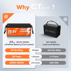 CTOLITY  CT100-25 25.6V 100Ah 2560Wh LiFePO4 Battery