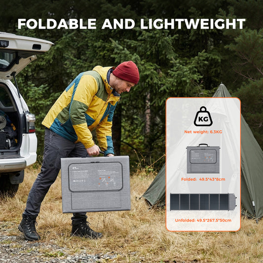 CTOLITY SP200 200W Foldable Solar Panel