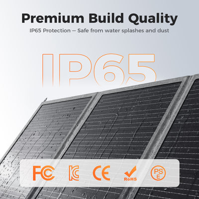 CTOLITY SP400 400W Foldable Solar Panel